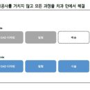 덴티움기공소 이미지