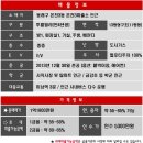 온천3동-4 이미지