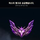 TFT master 이미지