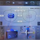 KS안경 | 40대 첫 다초점안경 캉골 하금테 KS3456 + 바리락스 컴포트 맥스 평택 고덕 송탄 다초점