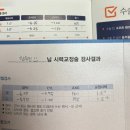 고도17 | 안경 인생 17년 차 고도근시의 라섹 후기 👀