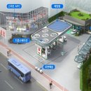 시청주유소 이미지