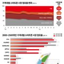 중국뉴스 | '경기부양보다 위안화 안정' 중국 통화완화 신중 모드 선회 | 뉴스핌 이미지