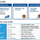 그린텍 이미지