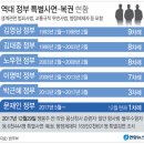 용산-444 이미지
