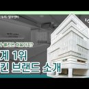 업계1위/프랜차이즈/ 두피탈모/관리센터 /샵 /양도/매도 이미지