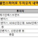 (주)밸런스