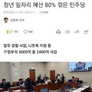 청년실업 120만 명 양성에 엄청난 공을 세운 민주당 이미지