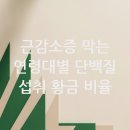 평생 쓰는 내 몸의 근육, 근감소증 예방 | [근감소증 예방을 위한 연령대별 동물성 및 식물성 단백질 필수 섭취 비율] 건강한 노후를 위한 황금...