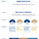 다봄푸드 | 서인영 아빠 회사 기로스 소세지 가격 특징 총정리