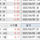 (주)제이티글로벌 이미지