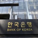 S. Korea's key policy rate likely to peak at 3.5 %: S&P S&P, 기준금리 최고3.25% 이미지