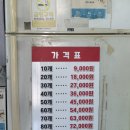 동홍로 | 제주 인화찐빵 내돈내산 후기 및 꿀팁 | 아라찐빵·오누이찐빵 형제 가게