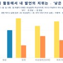 이우고등학교 이미지