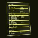 (주)오렌지크래프트 | 20250928 SPYAIR JUST LIKE THIS 2025 Day2 후기-History of Anime