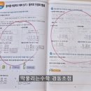 미지수학학원
