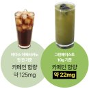 순수홈푸드 | [후기/푸드] 홈 카페 가능한 리프잇 말차 페이스트