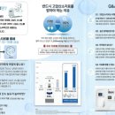 메디오투한방병원 | 메디오투 한방병원은 고압산소치료센터 입니다