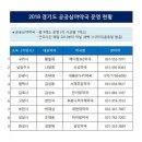통진온누리약국 네이버블로그