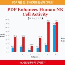 에이급중고나라 | 바이오포톤11/16 15주년 대규모행사후기(참여250명,8천만원 경품)-구입자,예정자필독!(향후 5~10년내...