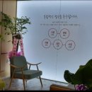 김도훈정신건강의학과의원 이미지