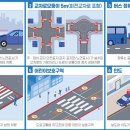 주정차10 이미지