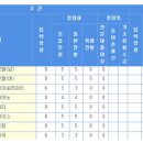 장안대학교 이미지
