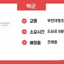 오정세탁소 이미지