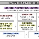 강소금