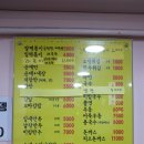 나하나빌딩 | 동성로 라볶이의 대가 번개분식