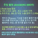 2023.05.02 : ZOOMING-SHOT 이미지