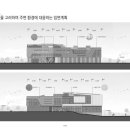 건축사사무소제이설계