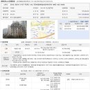 (유)현대수지 이미지