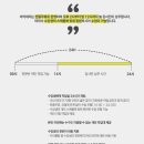 이주얼리공방 이미지