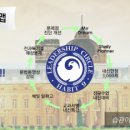 나인멘토링교육
