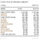 sk원일충전소 | 2025 08 27 수요 일