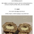 에이밍 이미지