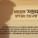 광물자원개발 성공불융자, 국민혈세로 집안잔치 이미지