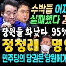 수박들의 이재명 주기기 실패했다, &#39;이낙연파 책임이다&#39; 95%.. 김종민 애처로운 읍소 전략 (정청래 이미지