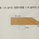 원스터디학원 이미지