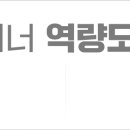 패밀리짐 상인 이미지