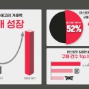 머스트골프 이미지