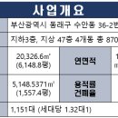 동래세무서 이미지