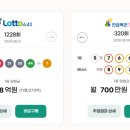 나는 오늘, 미래의 행운을 샀다/ 연금복권, 로또 인터넷 구매 후기/ 인터넷 복권 구매방법