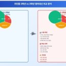 귀인중학교_상 이미지