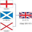 영국,프랑스,이집트 국기 디자인 색조합 예쁘다고 생각해 이미지