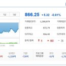 신성석유(주) 네이버블로그
