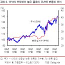 현진기업연구원