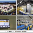 신세계푸드 평택물류센터 이미지