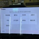 고기 쟁이